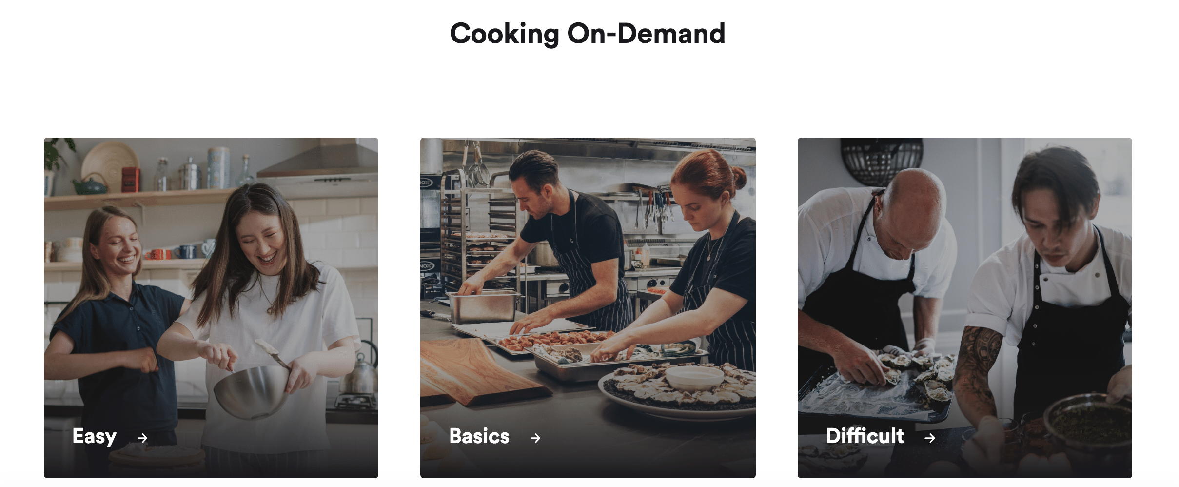 Cooking on demand - Start an Online Training Business