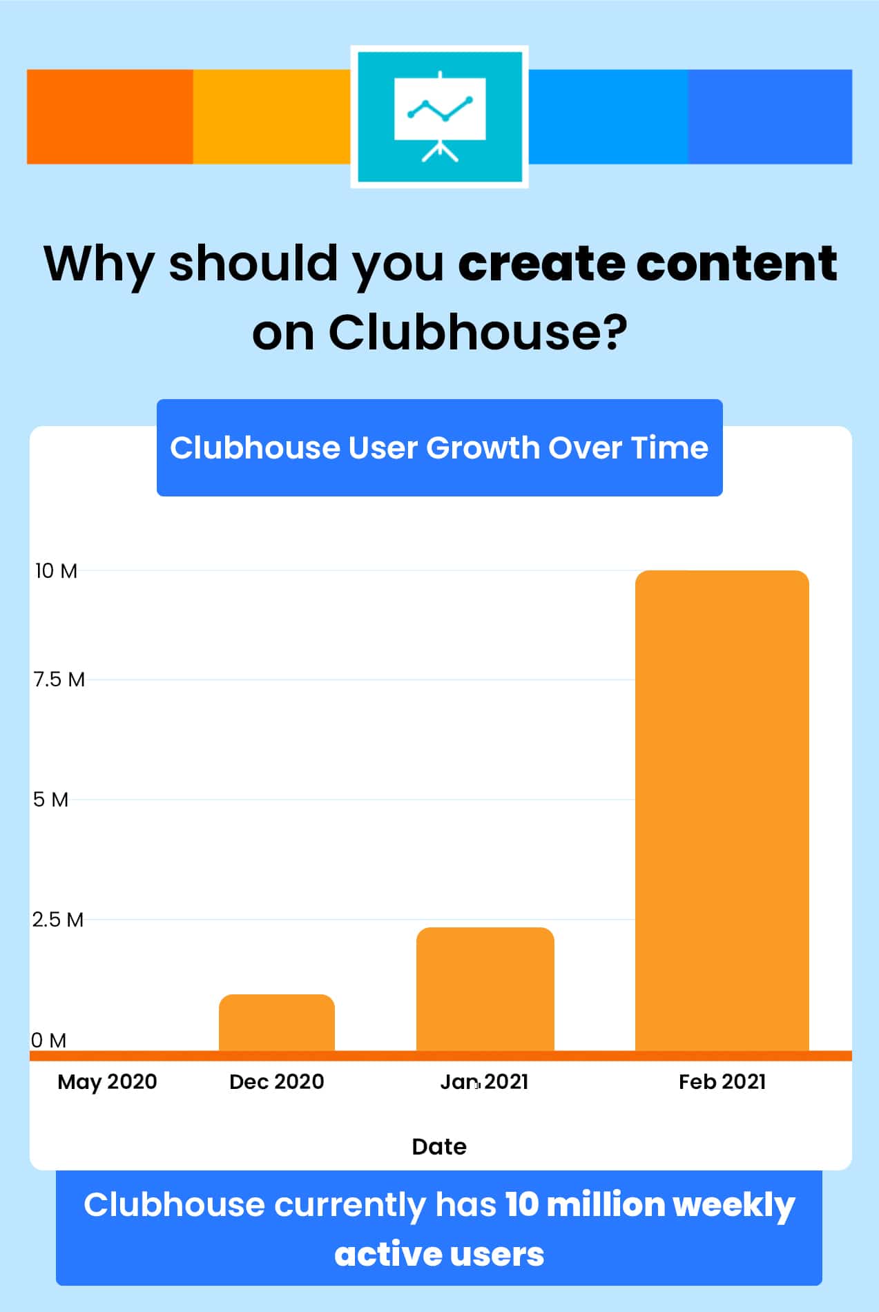 Clubhouse for content creator