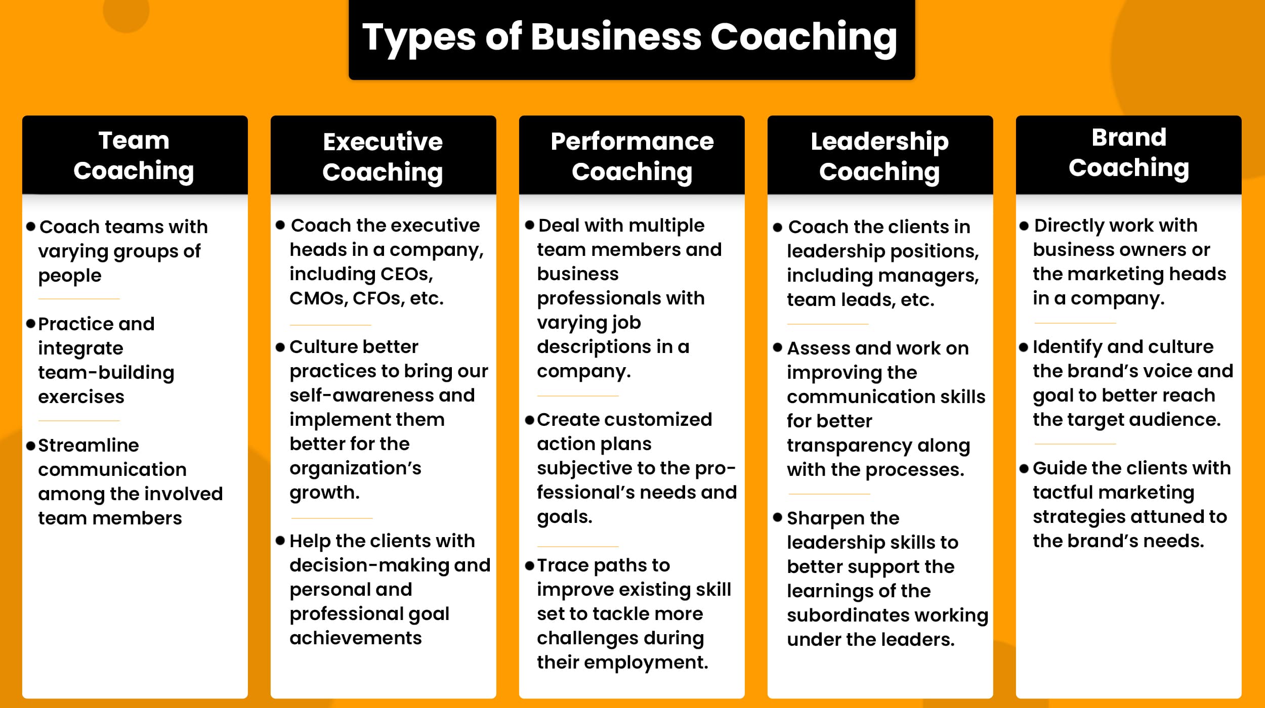 Types Of business coaching